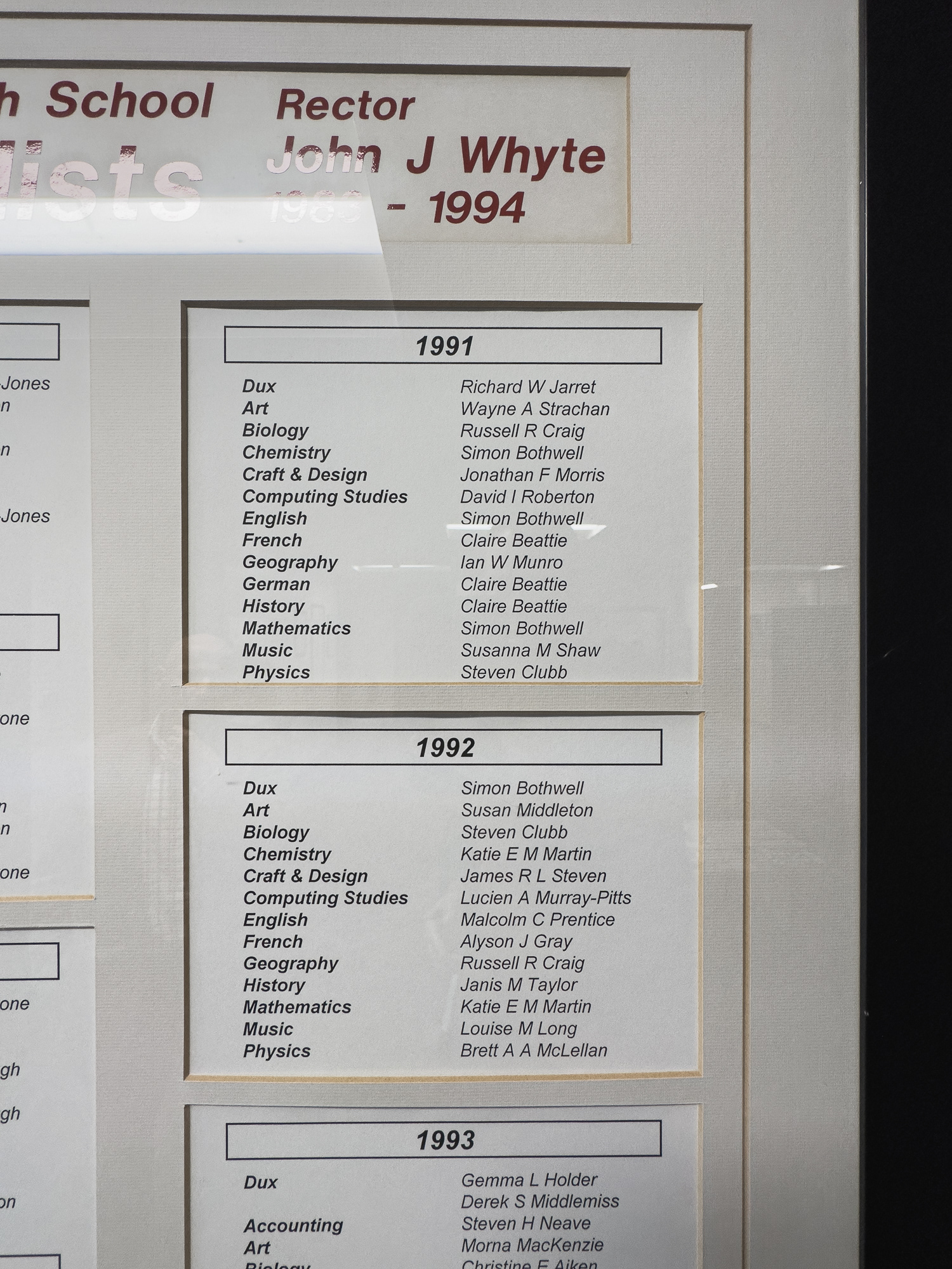 Some names I remember well.