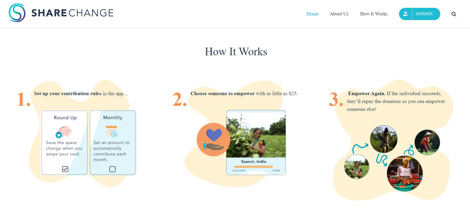 ShareChange website page showing how it works