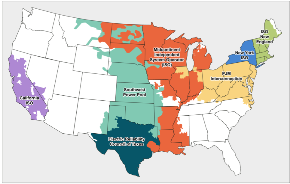 Financial Map