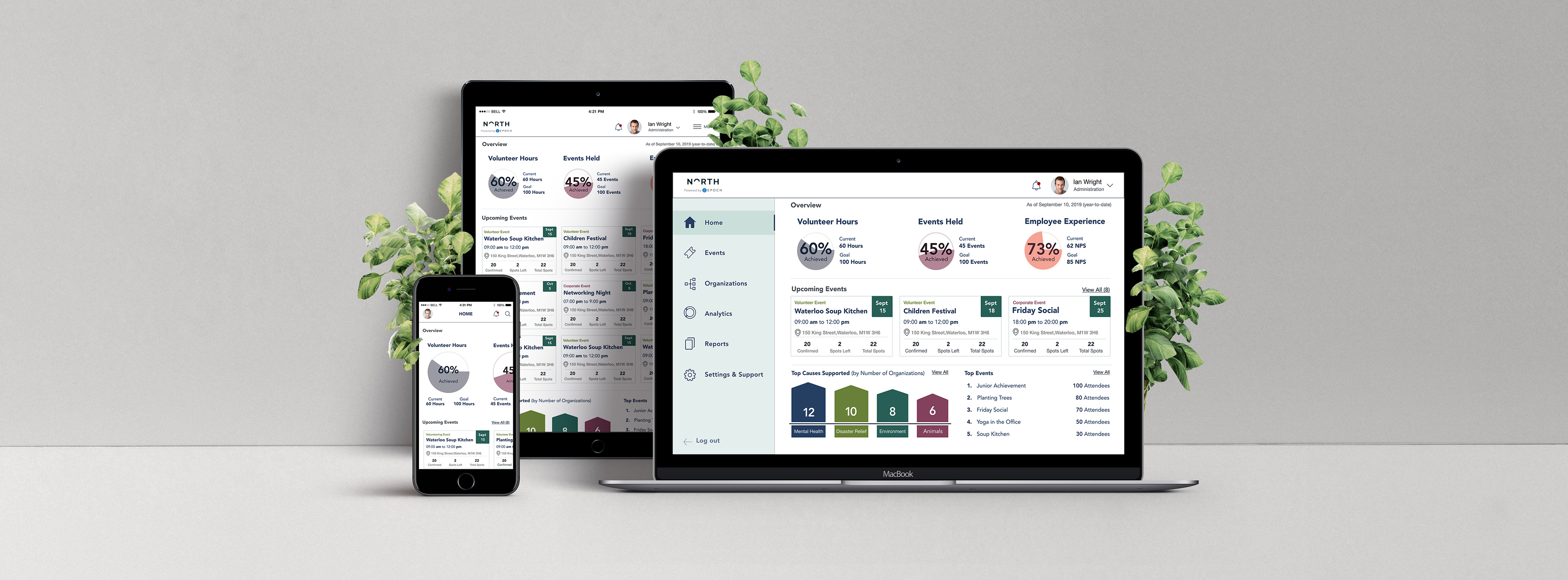 Epoch app, UX/UI Design, HR Dashboard, Employee Engagement, Social Impact Programs