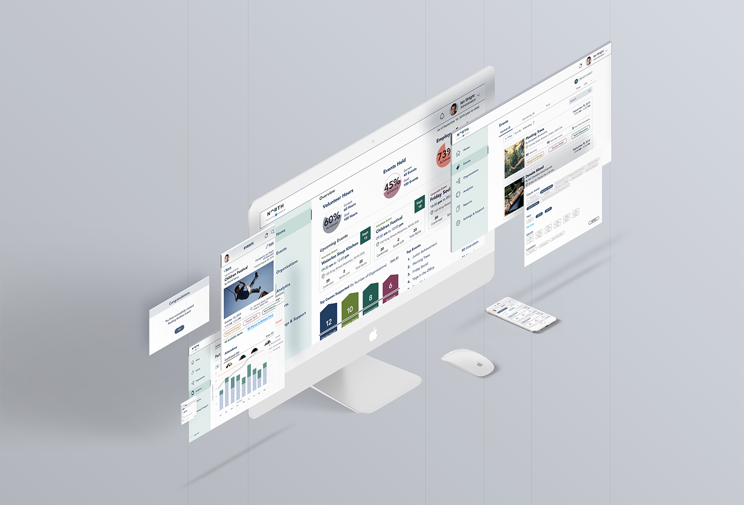 Hi-fidelity Wireframes, HR Dashboard