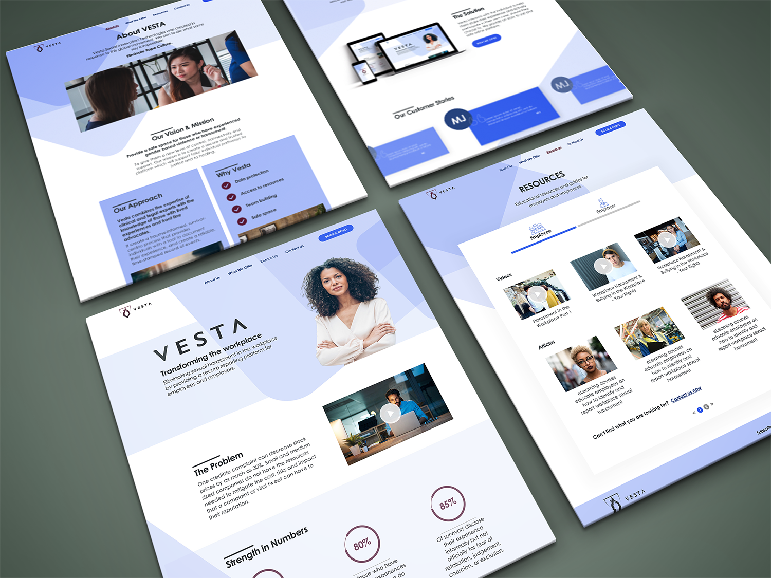 UI website wireframes