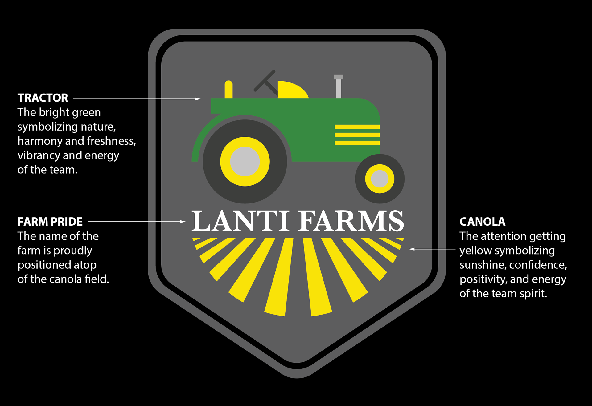 Lanti Farms Crest