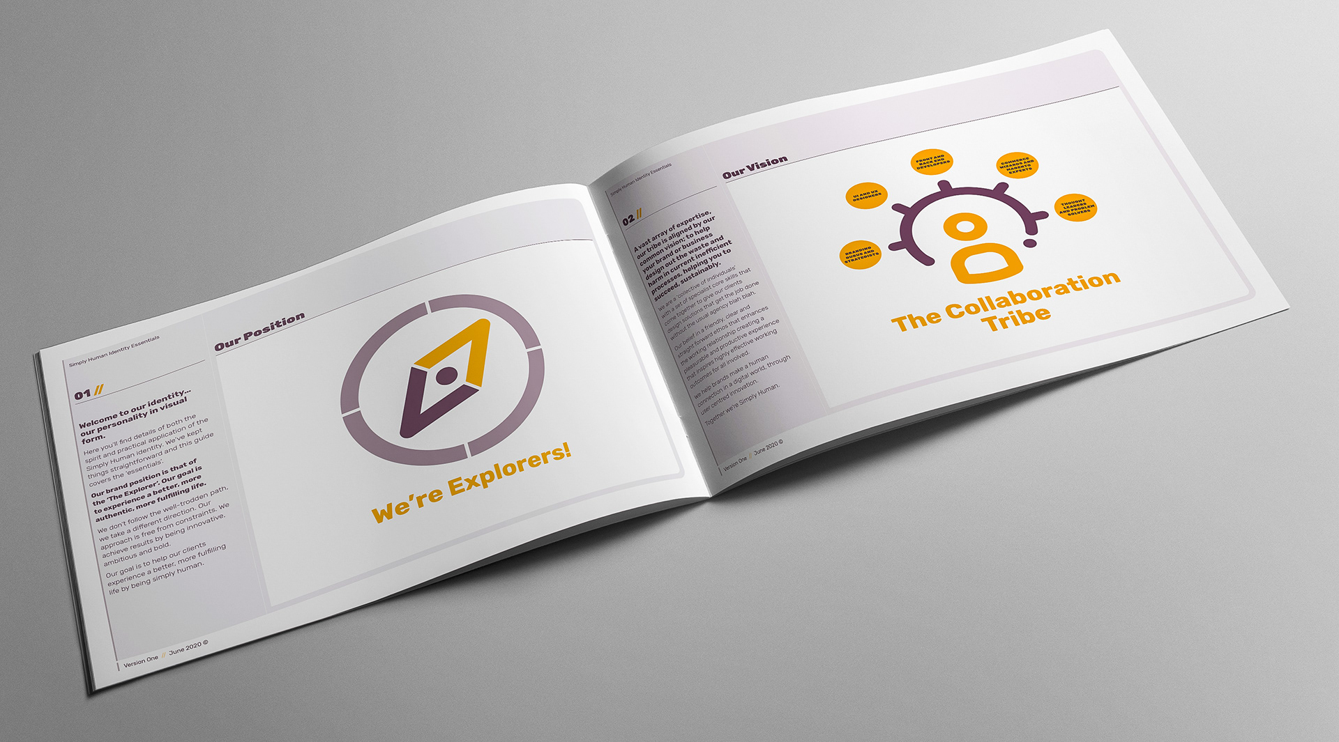 Spread from brand guides