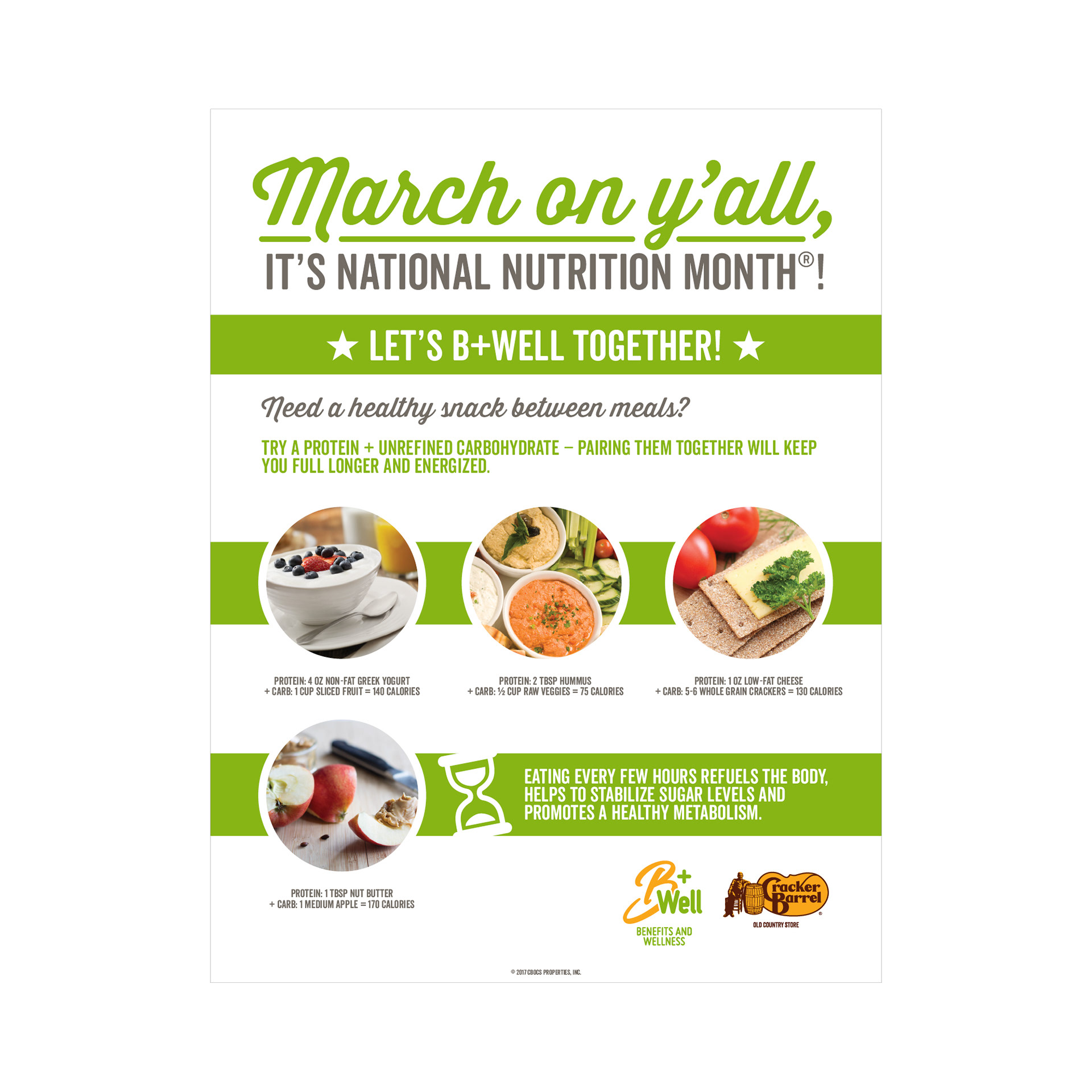 Employee awareness poster © CBOCS Properties, Inc.