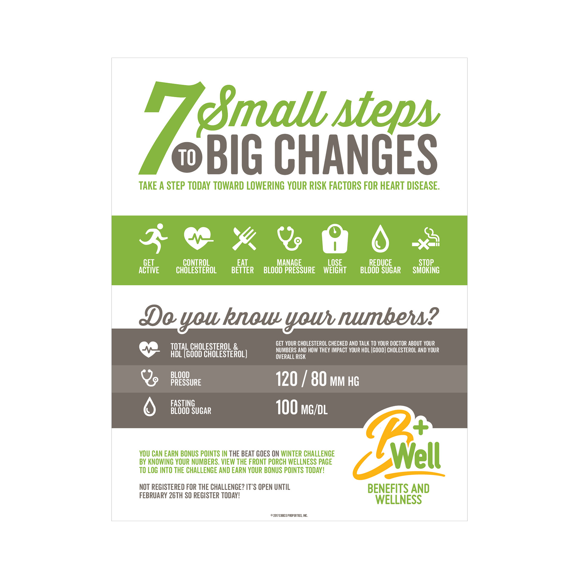 Employee awareness poster © CBOCS Properties, Inc.