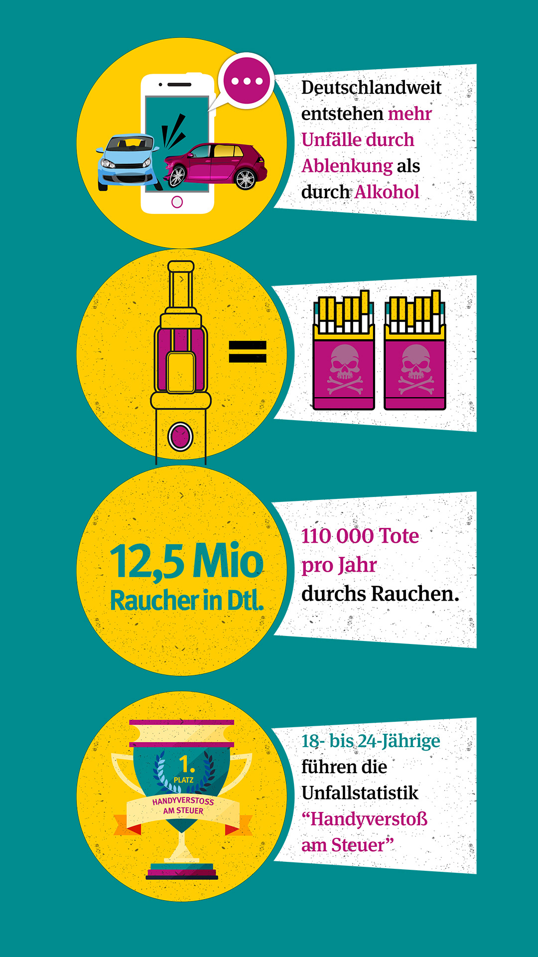 Infografik