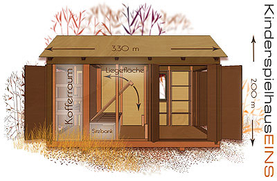 Illustration zur Produktvisualisierung von Prototypen