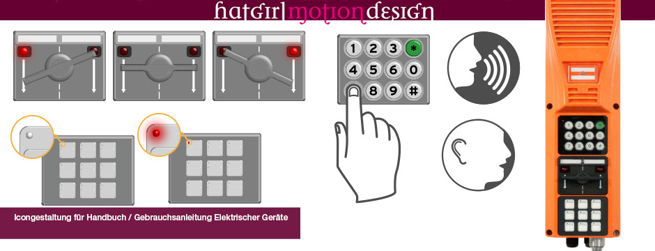 Icons für Gebrauchsanleitungen