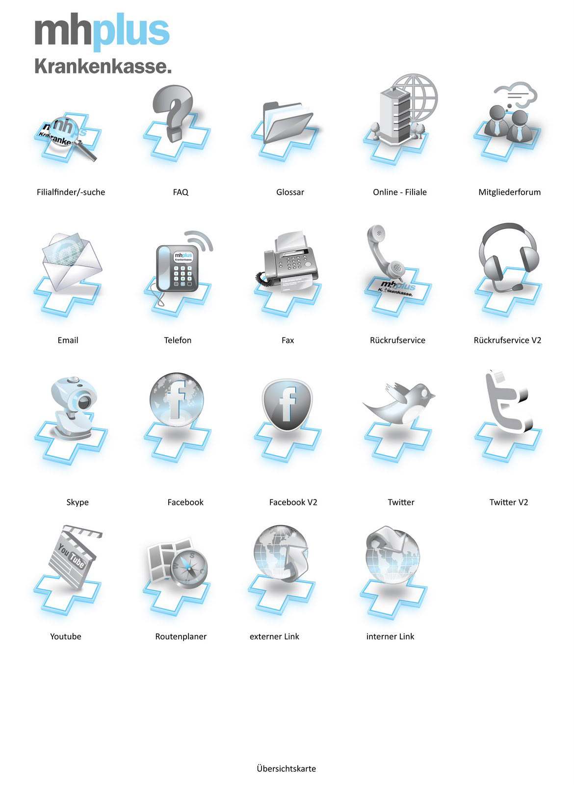 Icon Entwicklung für App & Webanwendungen