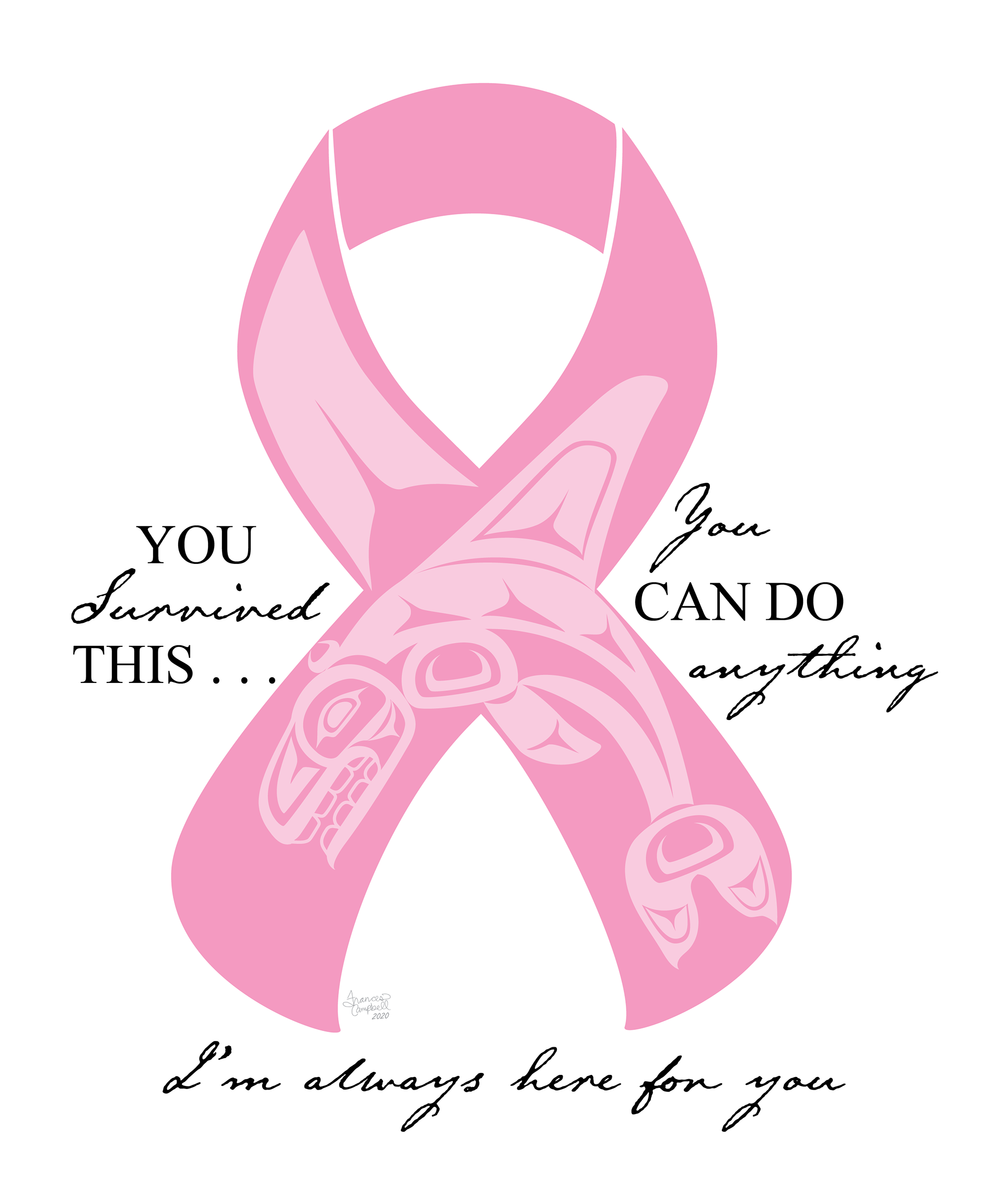 Breast Cancer Ribbon Commission