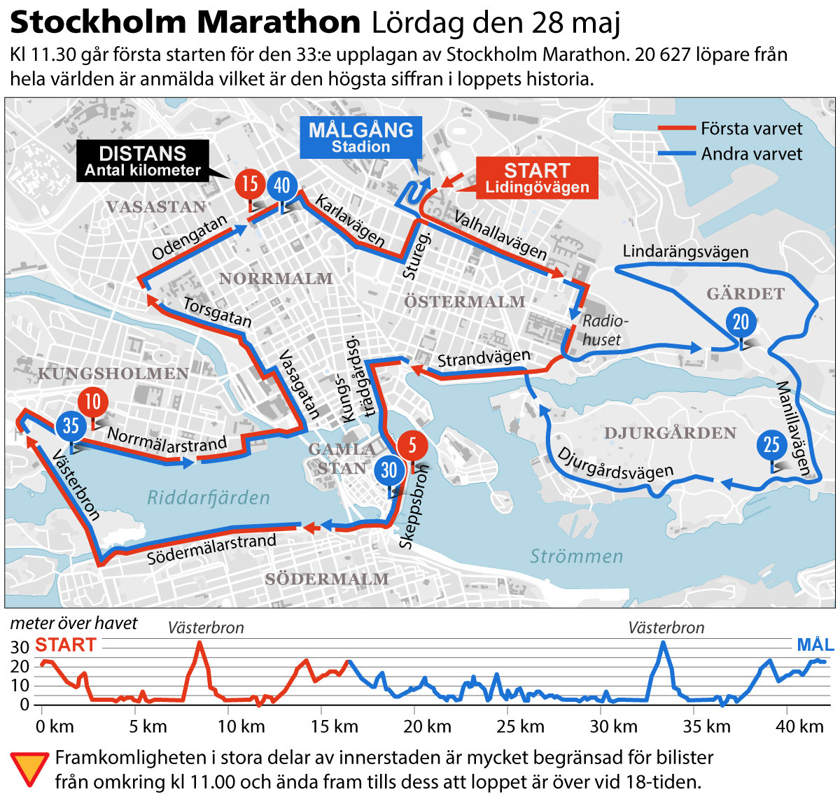 Stockholm Marathon. Kund: Sveriges Radio
