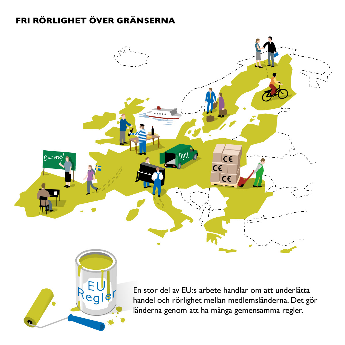 Fri rörlighet. Kund: EU-upplysningen/Sveriges Riksdag