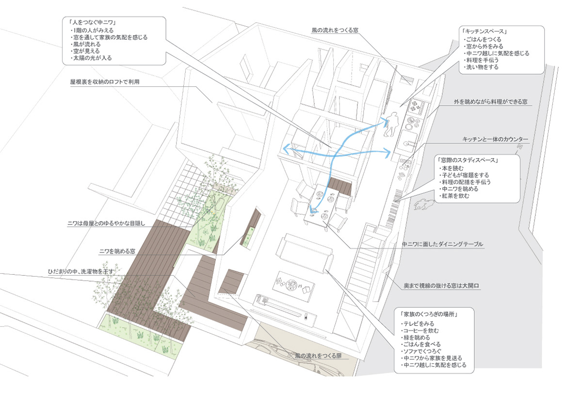 ２階　アイソメ図