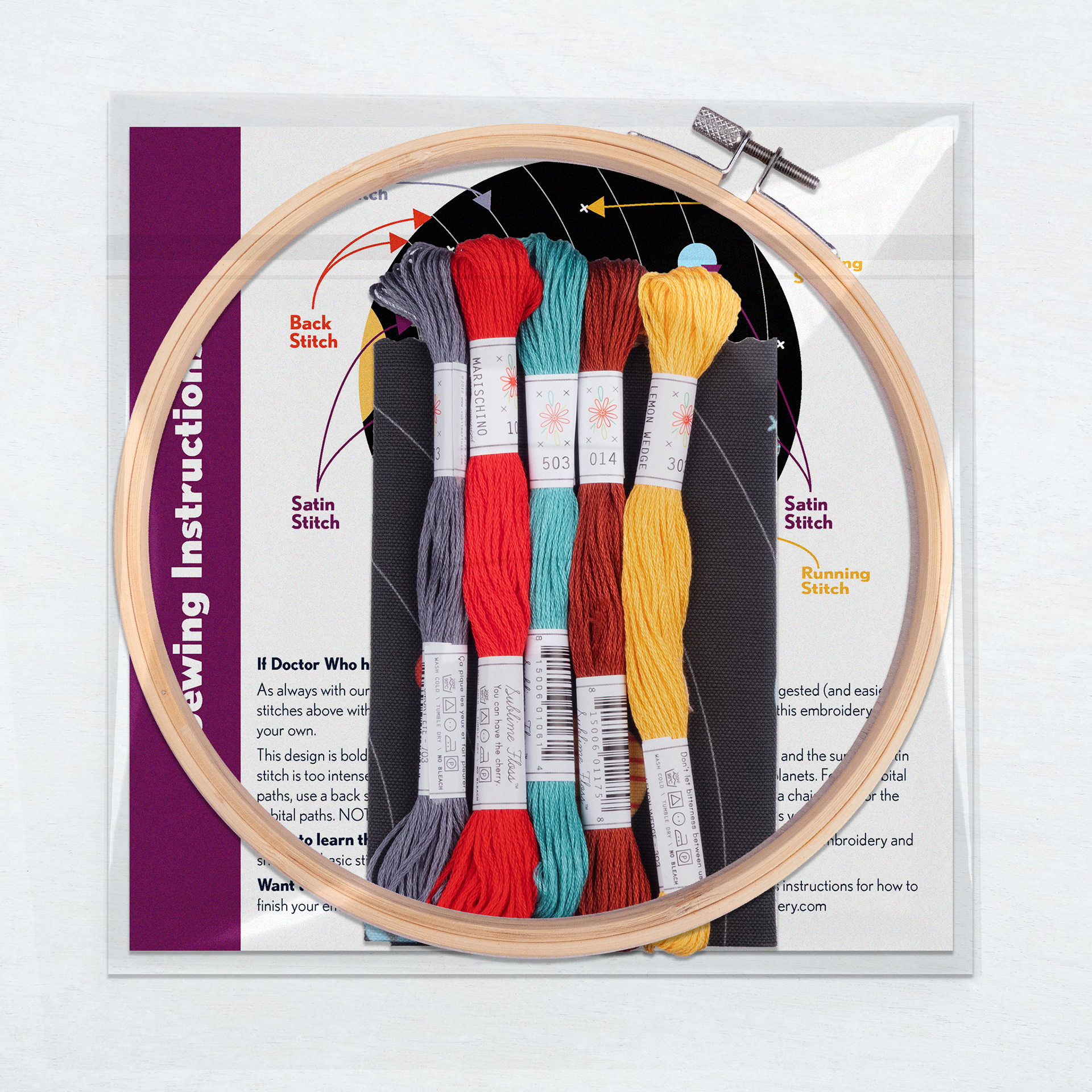 Packaged Solar System Kit back composite image