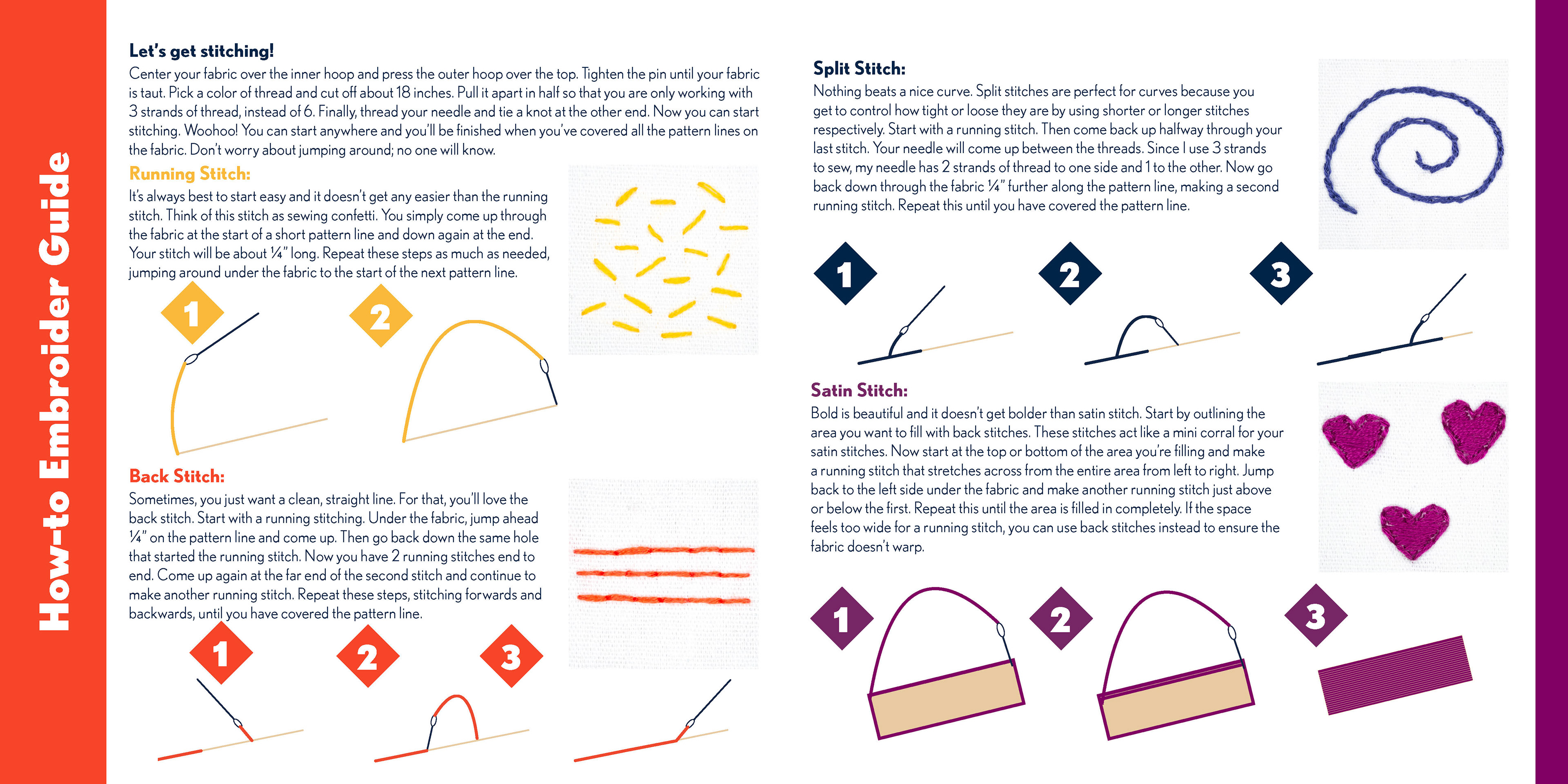 Inside of kit paper with how to sew guide