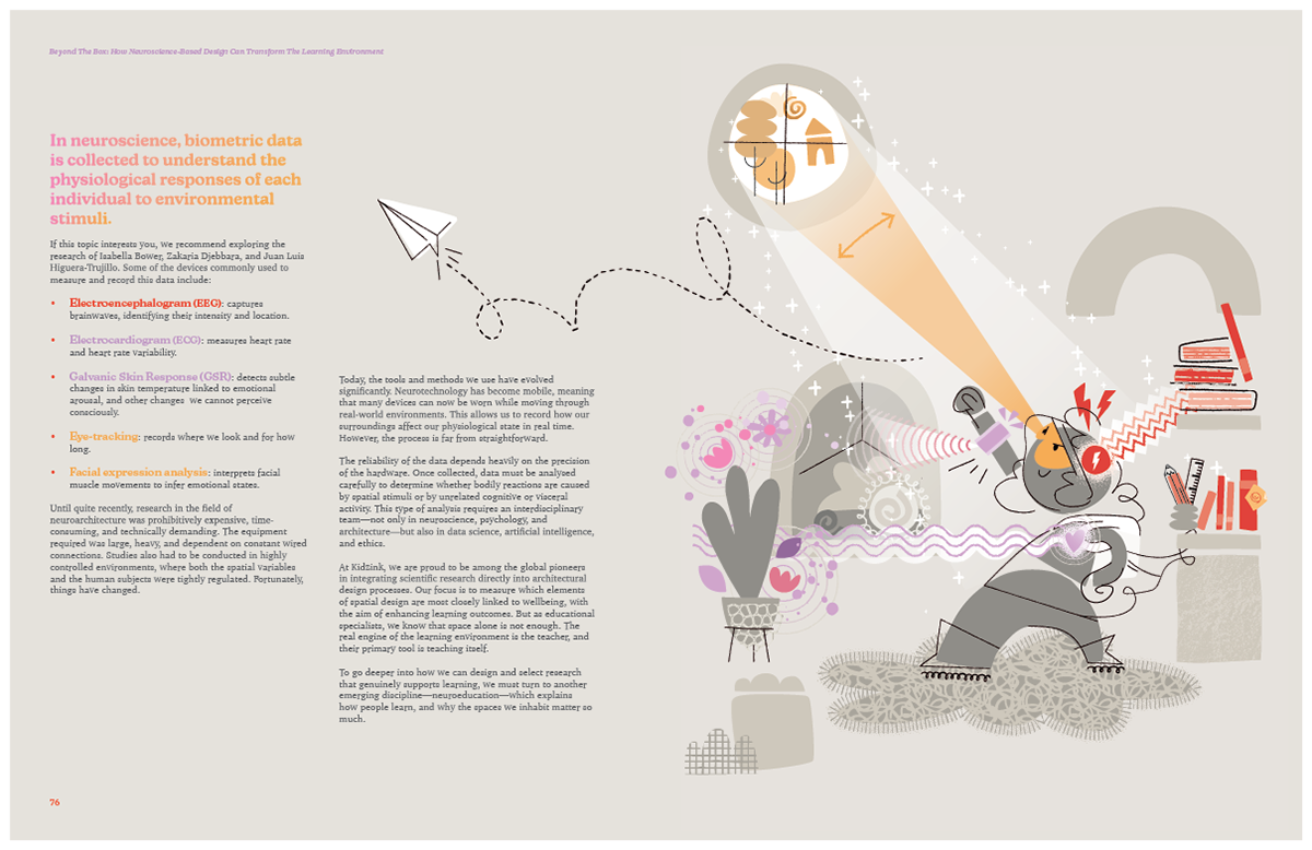 The student as superhero: sensors built in like a power, not a probe.