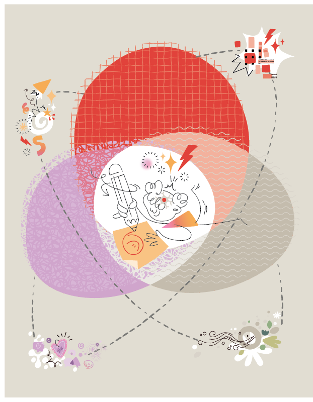 How a child learns depends on two things: what's inside them, and their surroundings