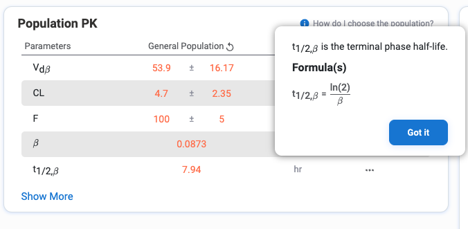 expand on PK parameter sources