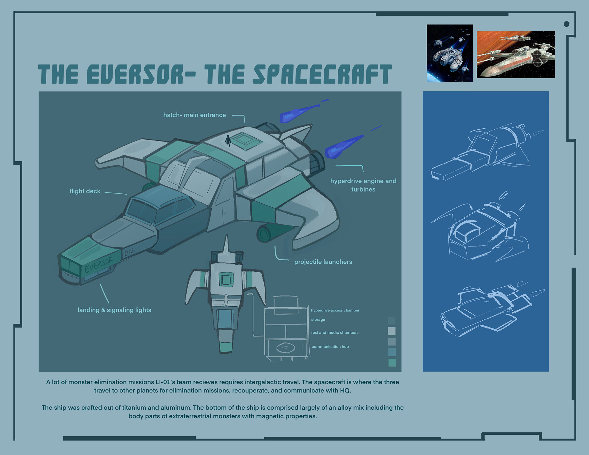 Spacecraft Concept