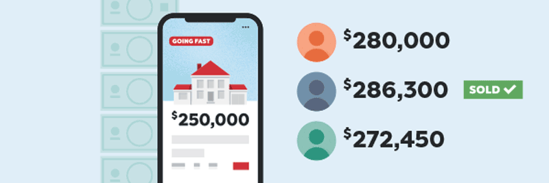 "How to Win a Bidding War"