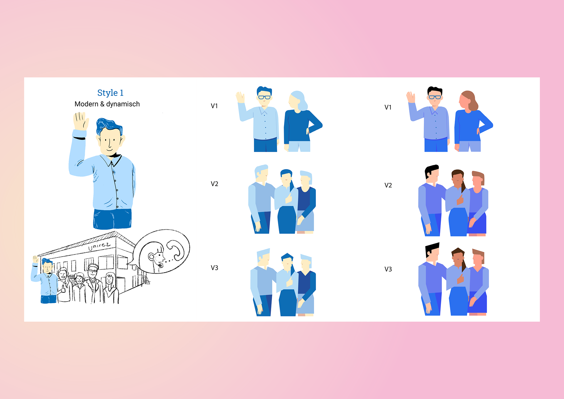 Concept drafts for "Unirez"