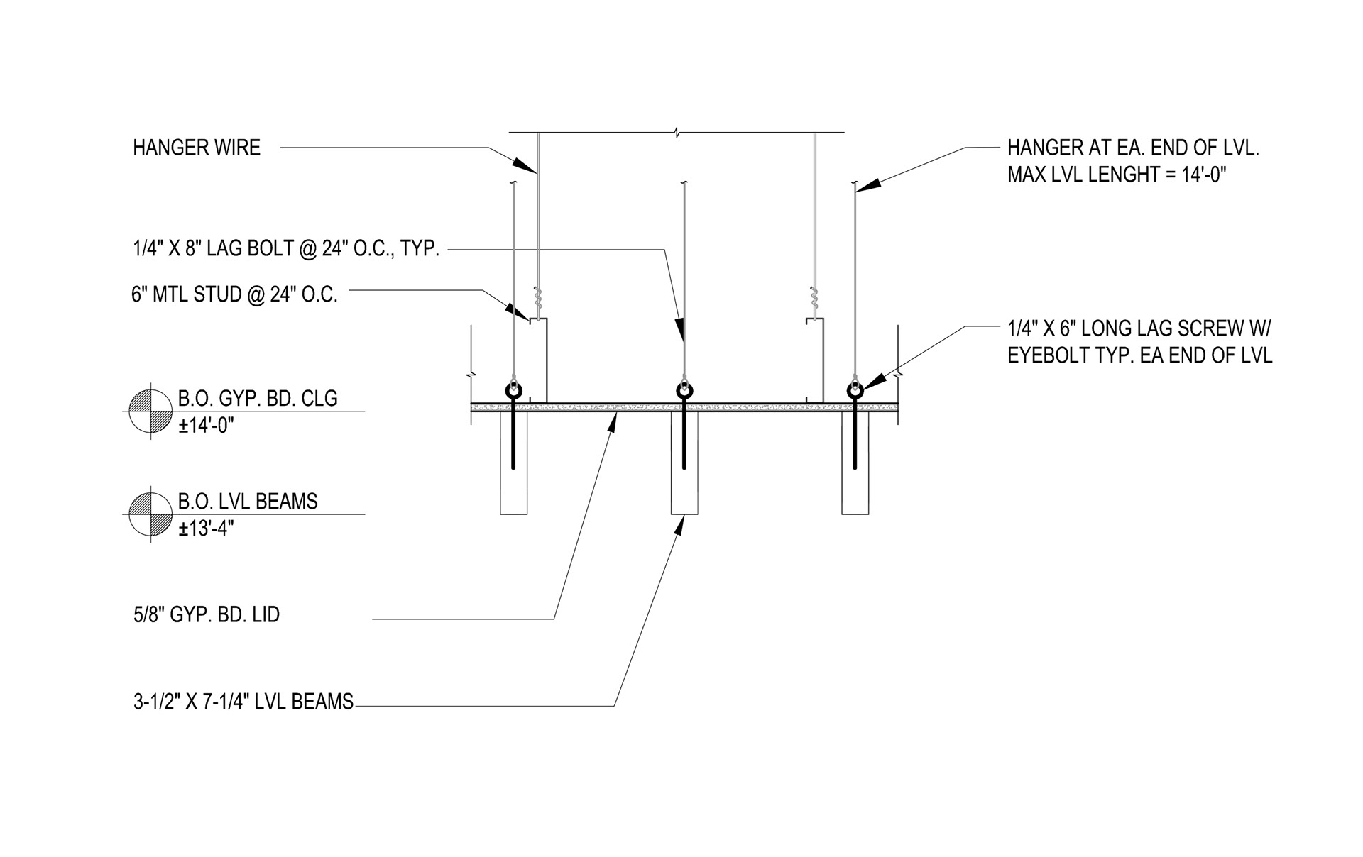 LVL Beam Detail