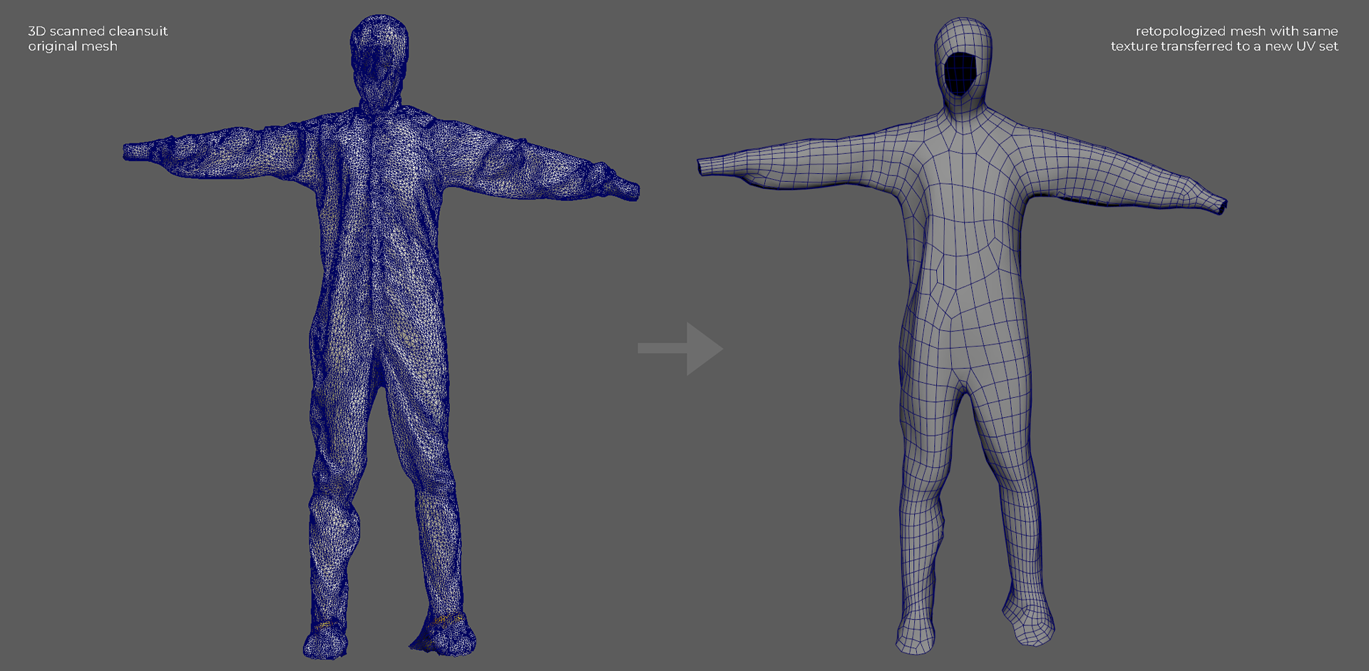 Cleanup and retopology of the clean suit mesh