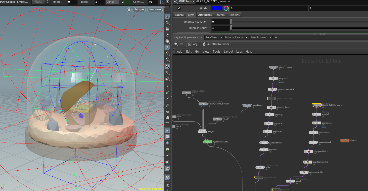 Particle system within the DOP network