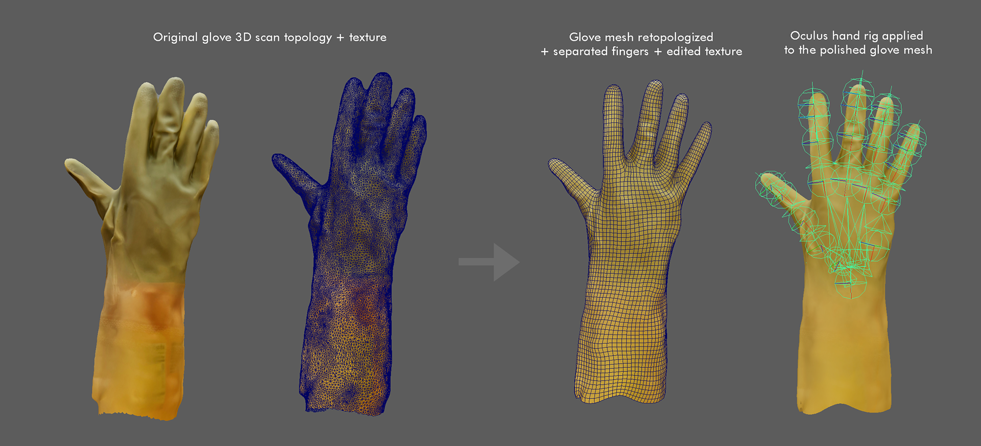 Cleanup and retopology of the 3D scanned lab glove in Maya