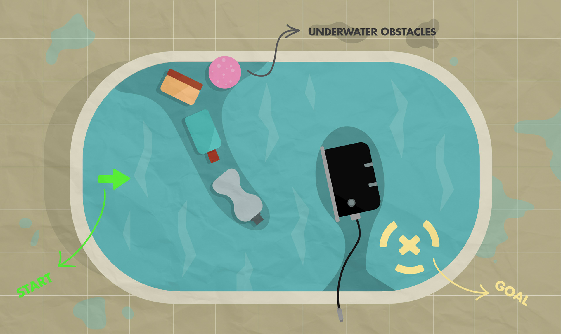 Bathtub level paper map