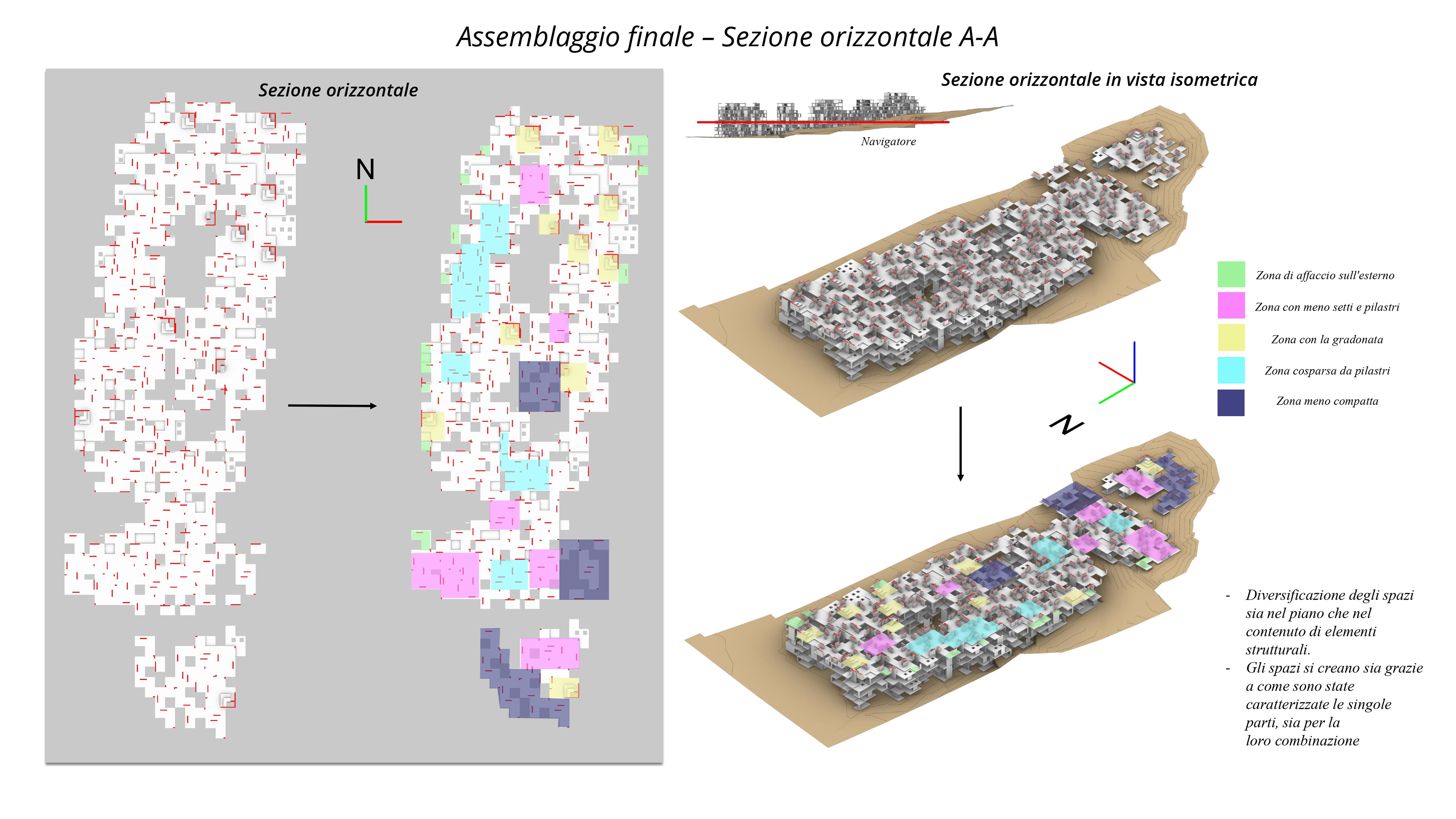Final assembly: Section A-A