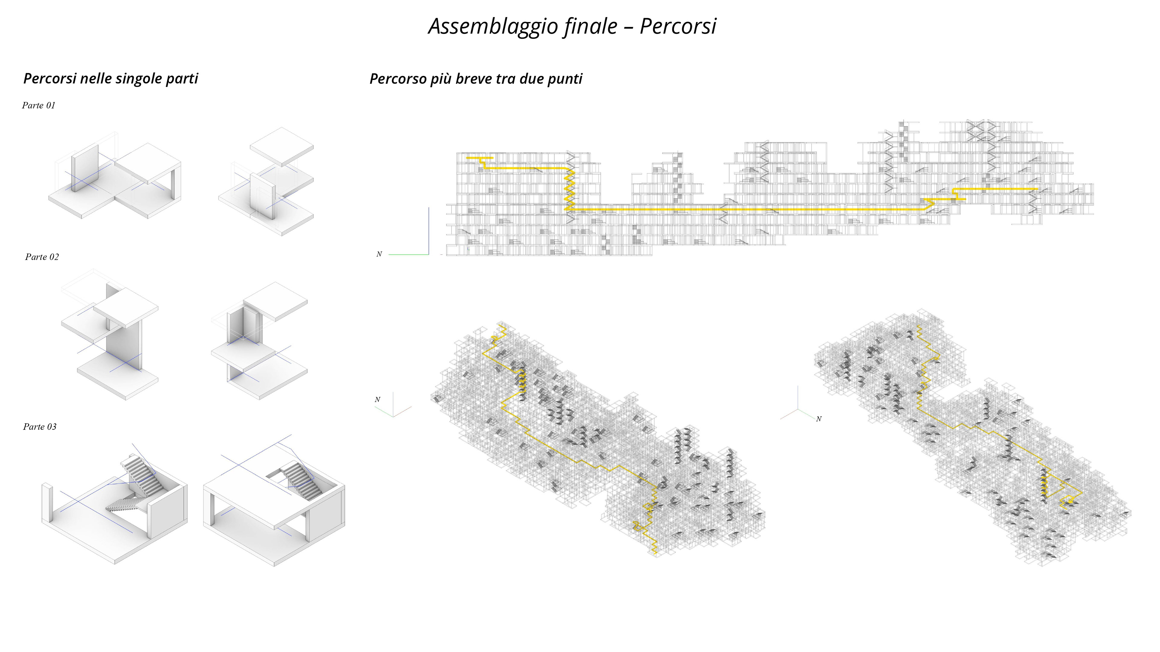 Final assembly: circulation paths