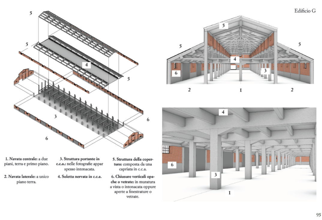 Exploded view, Interior perspective and Perspective view of the interior of Building G