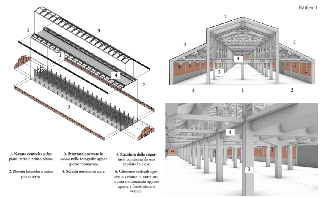 Exploded view, Interior perspective and Perspective view of the interior of Building I