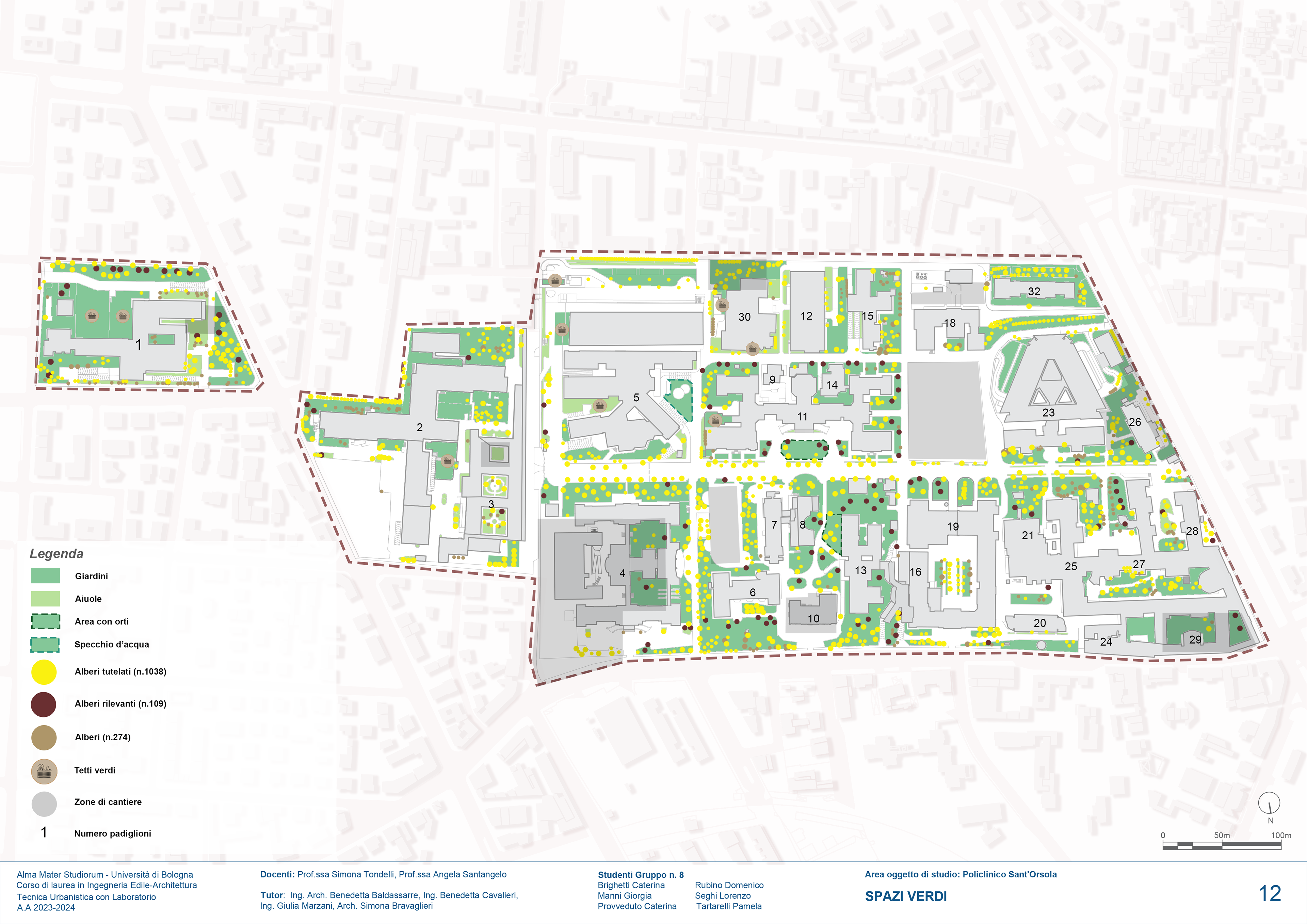 Green spaces analysis