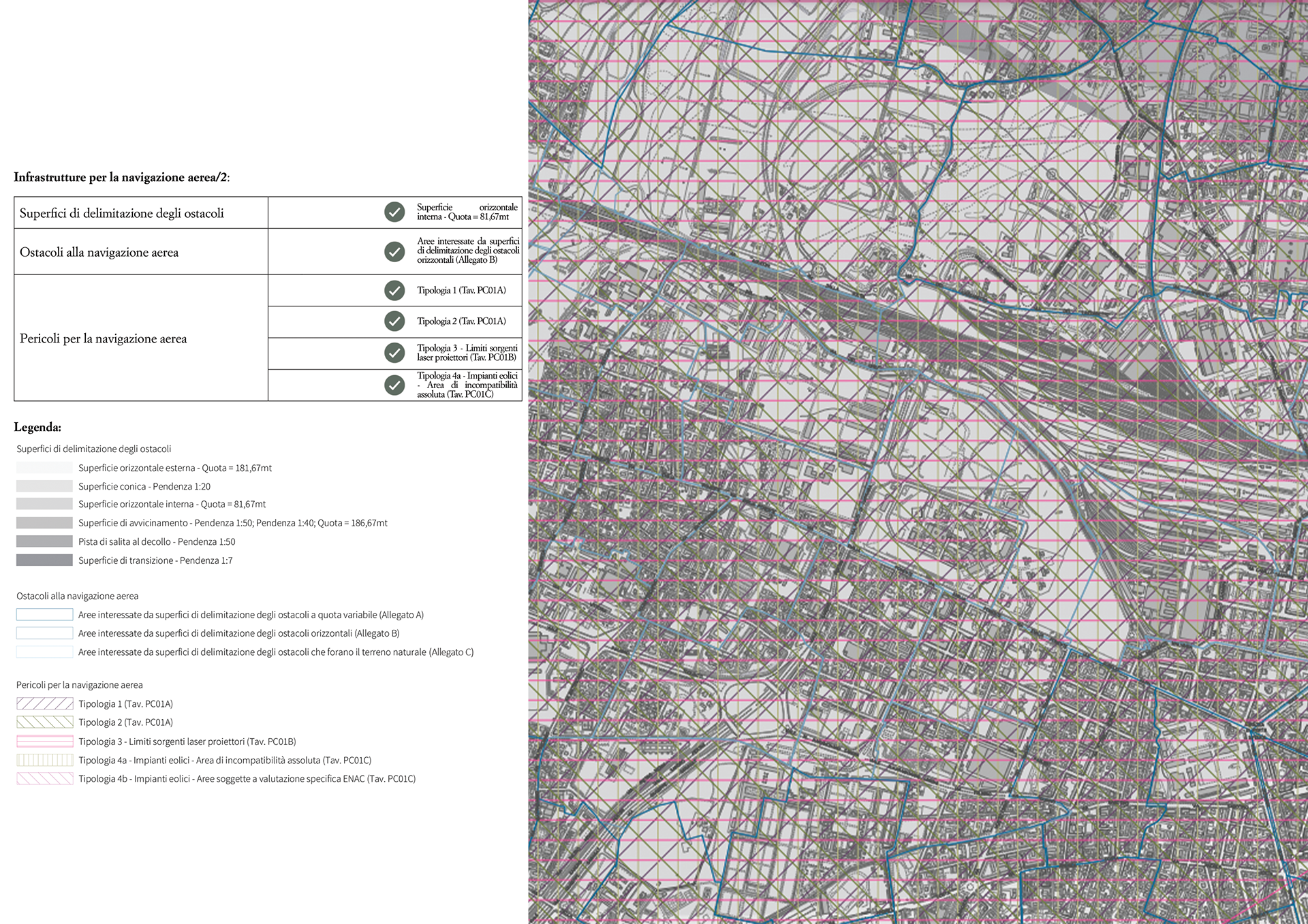Air navigation infrastructure 2