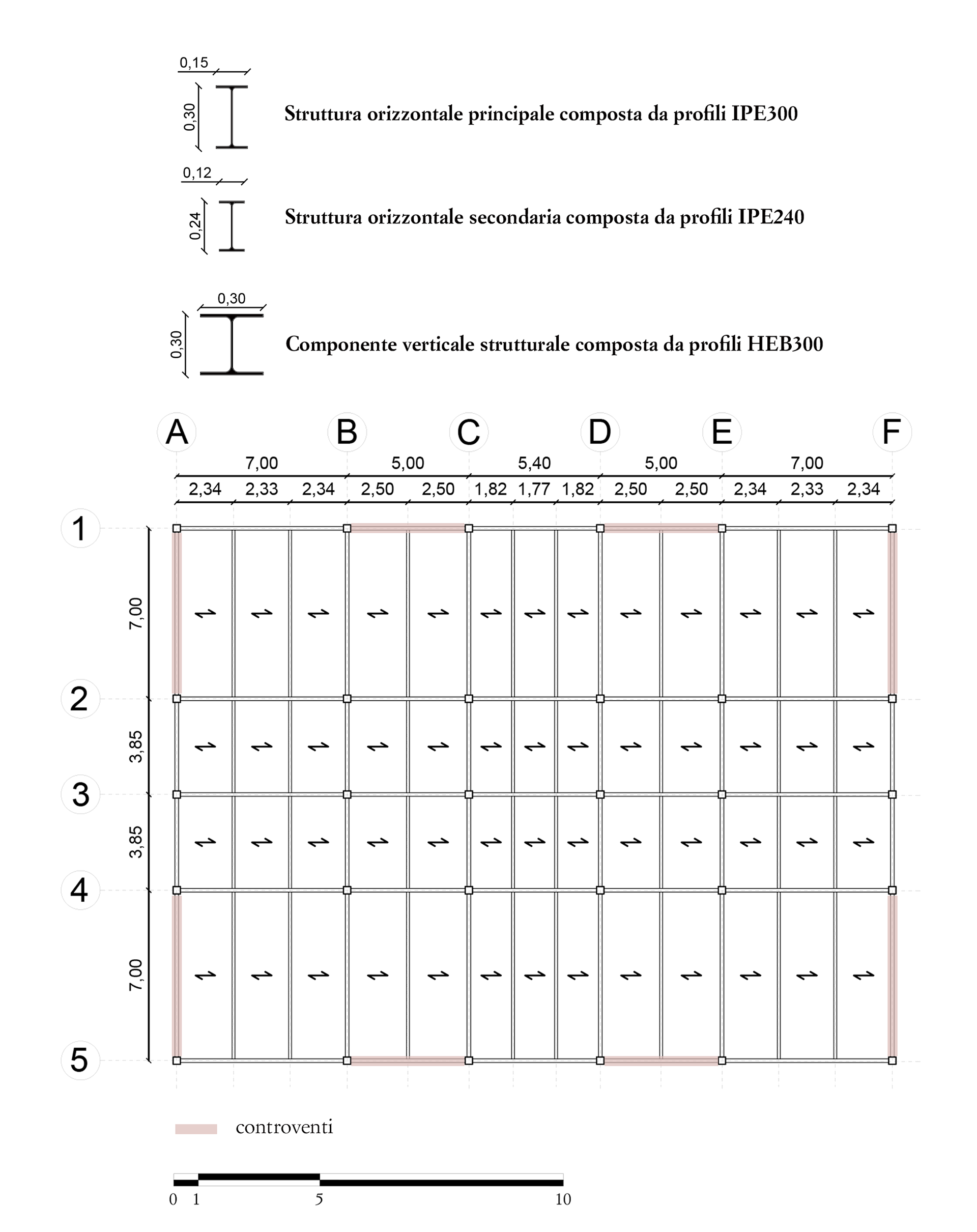 Typical floor framing and profile scheme used for Type 1 buildings