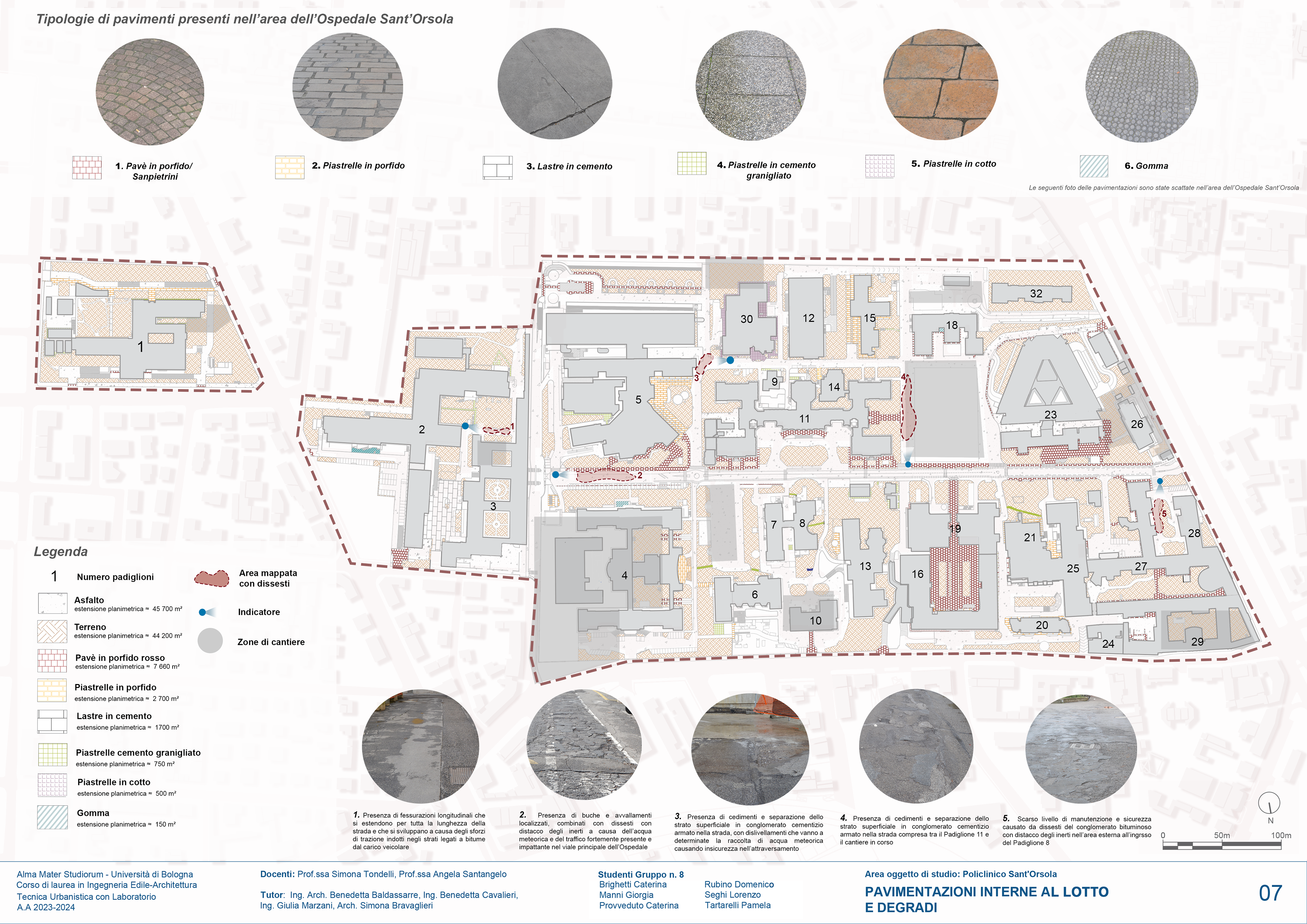 Pavement analysis