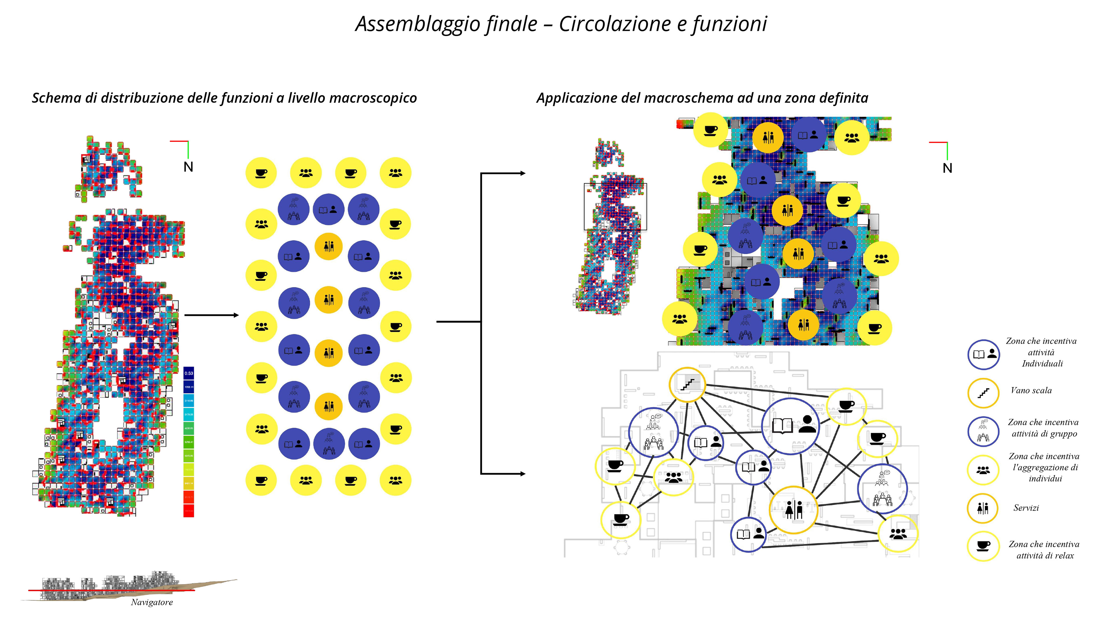Final assembly: circulation and fuctions of section A-A