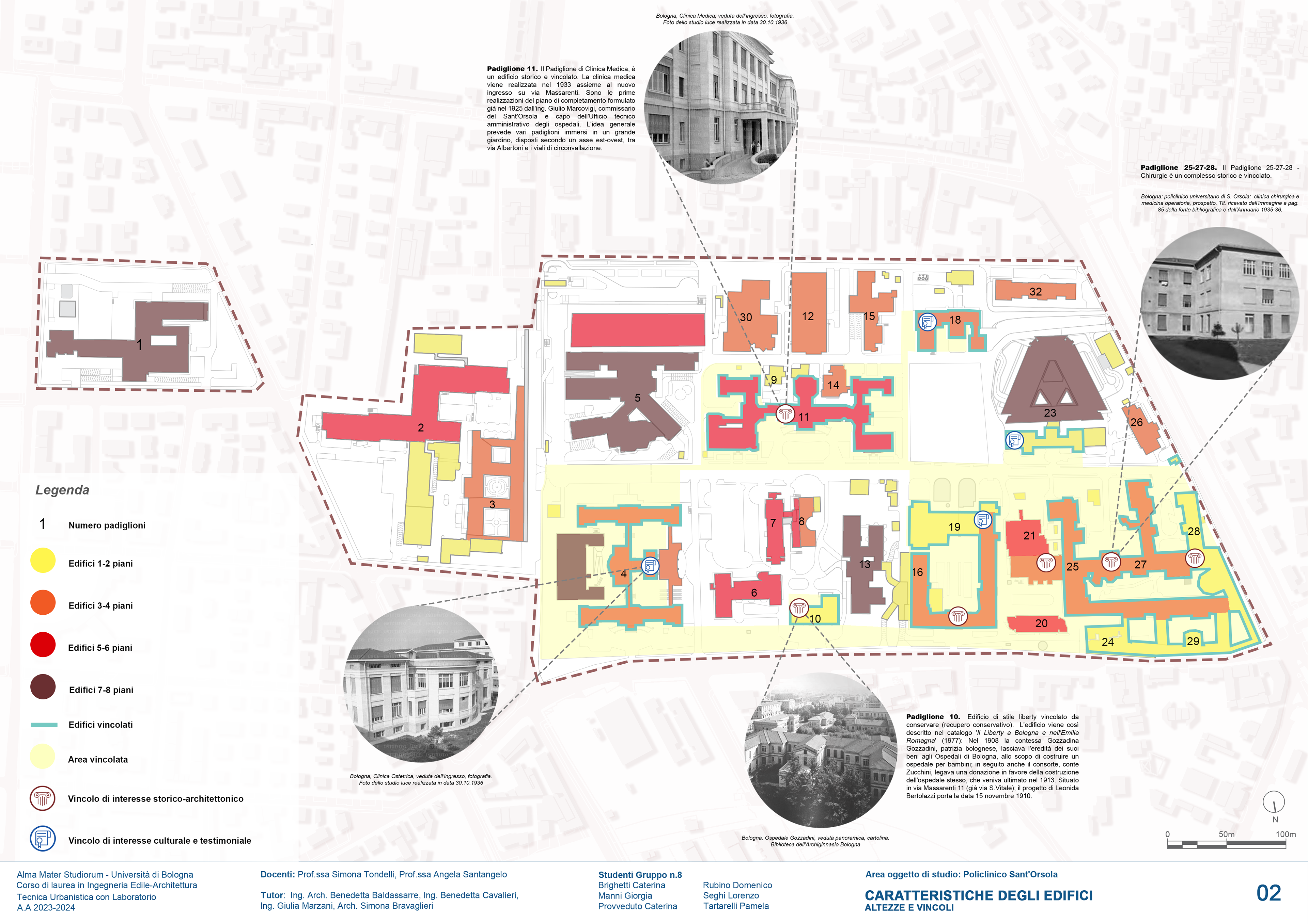Characterization of the buildings