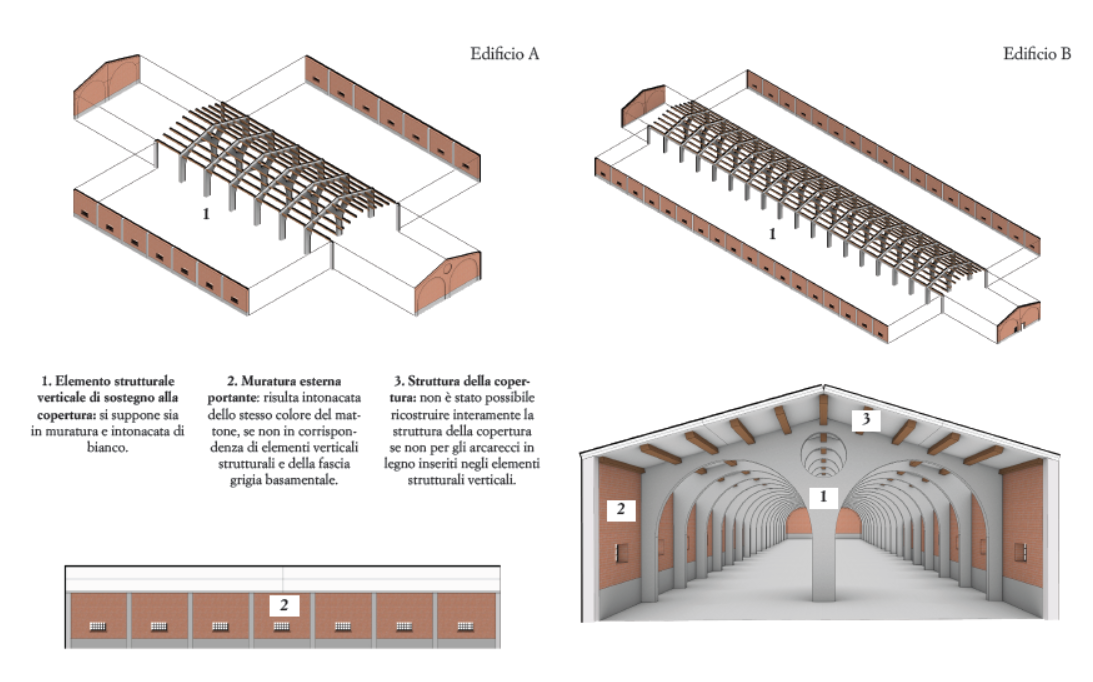 Exploded reconstruction views of Building A and B, Elevation of Building A and Interior of Building B
