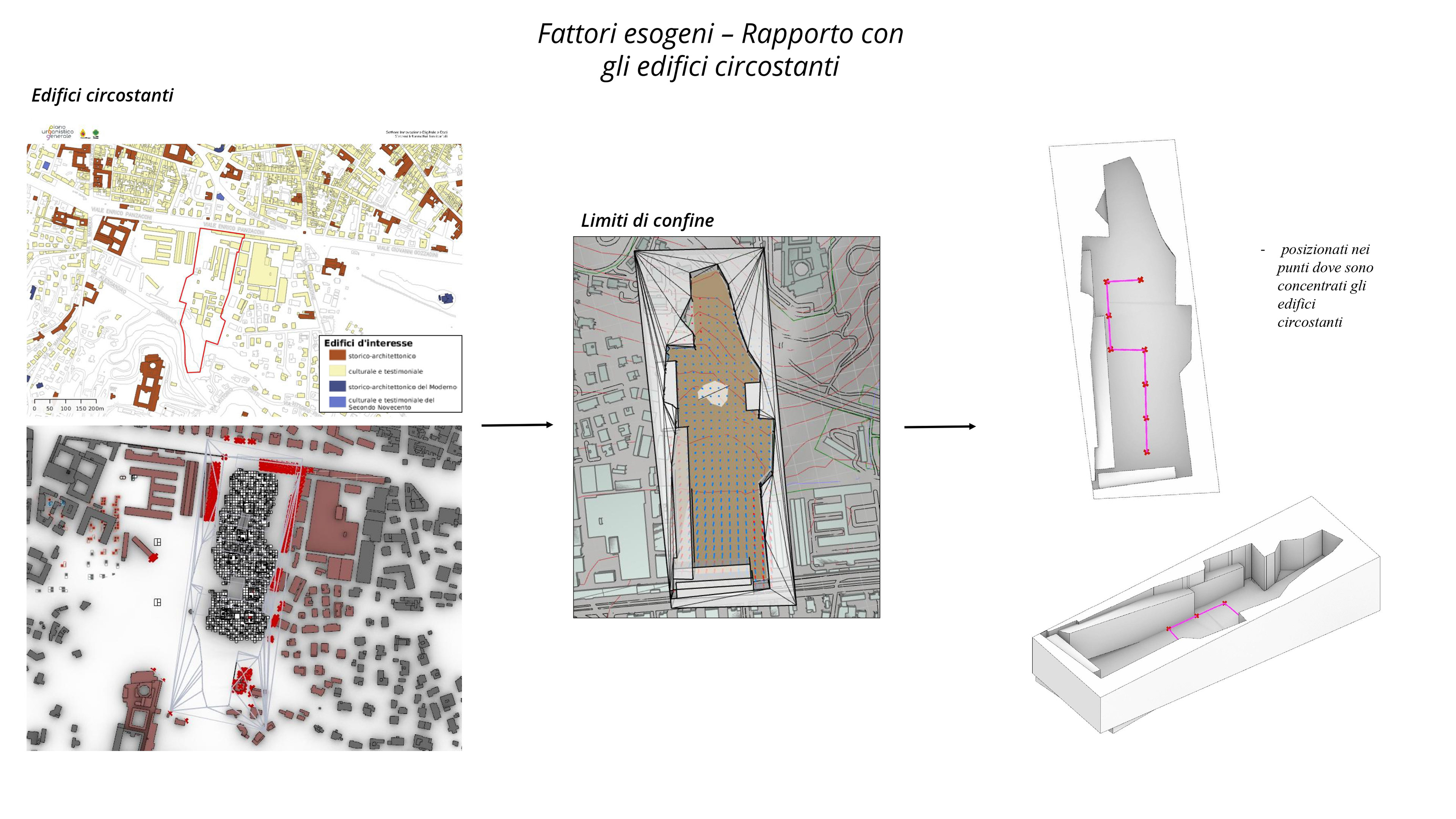 Exogenous factors: Relationship with surrounding buildings