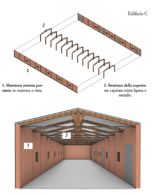 Exploded reconstruction view of Building C and Interior of Building C