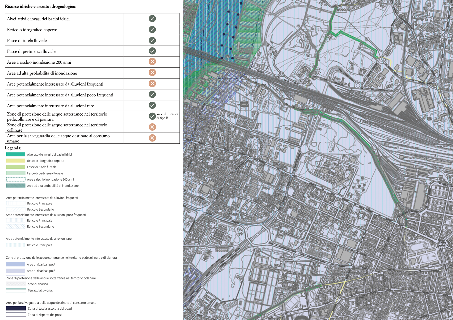 Water resources and hydrogeological system
