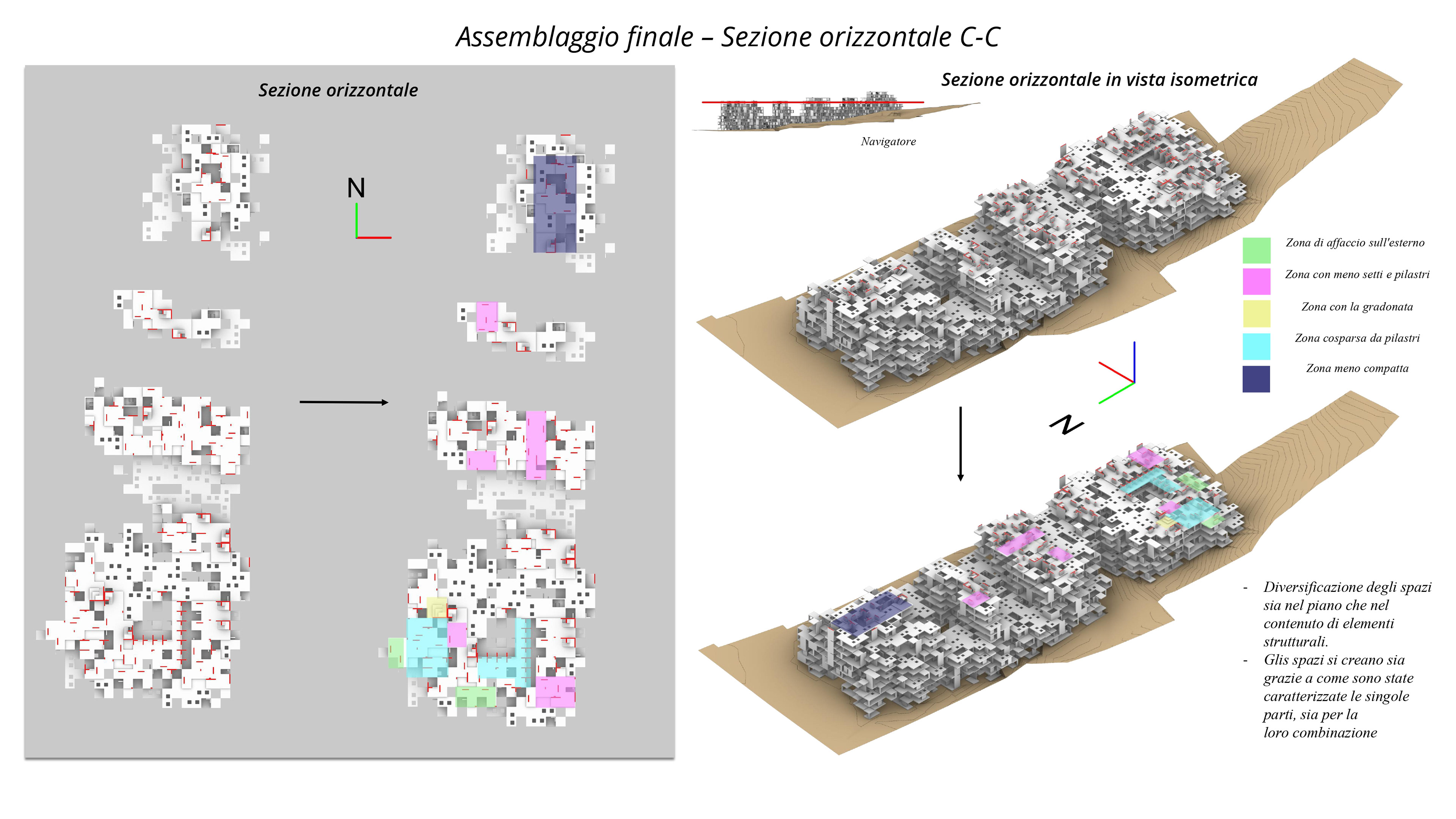 Final assembly: Section C-C