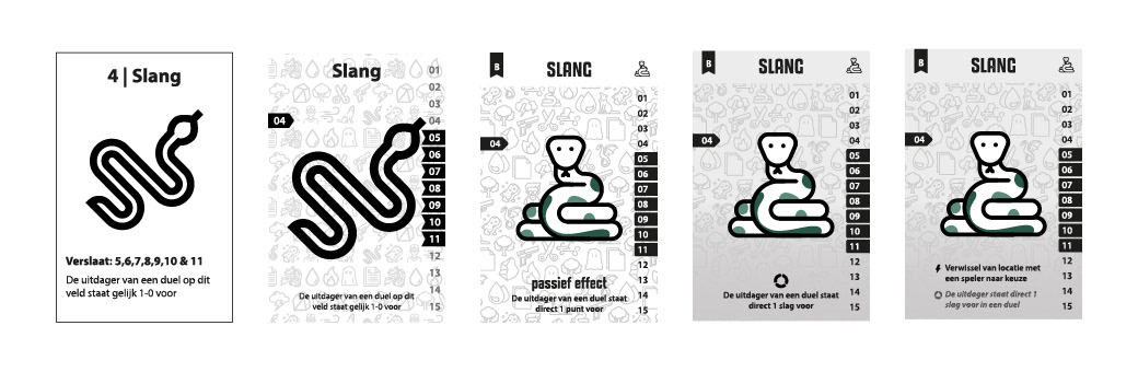 Evolutie van de speelkaarten