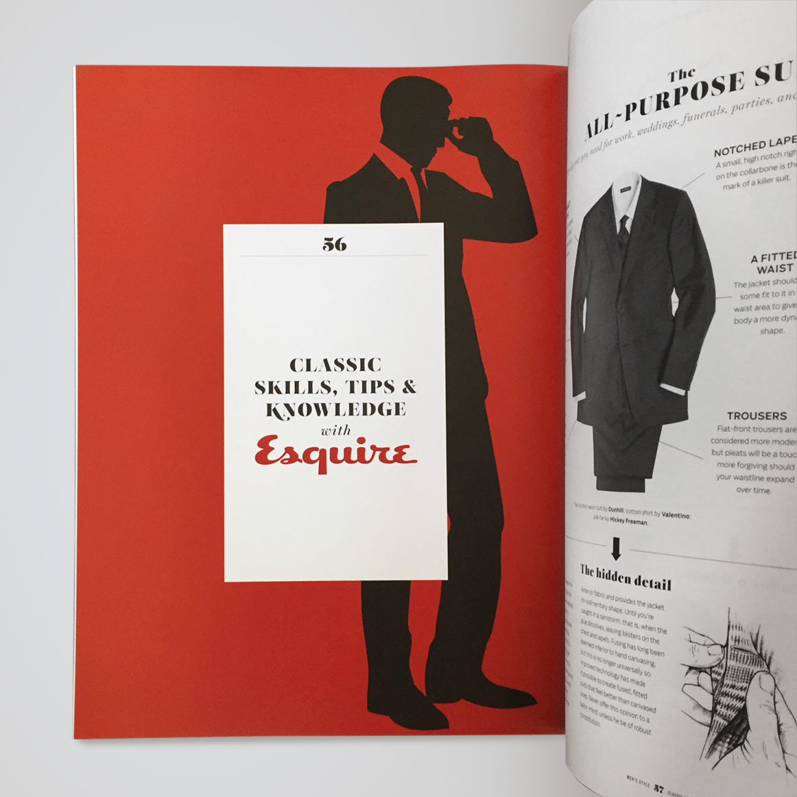 Page from Men's Style magazine showing the Esquire of the magazine section design