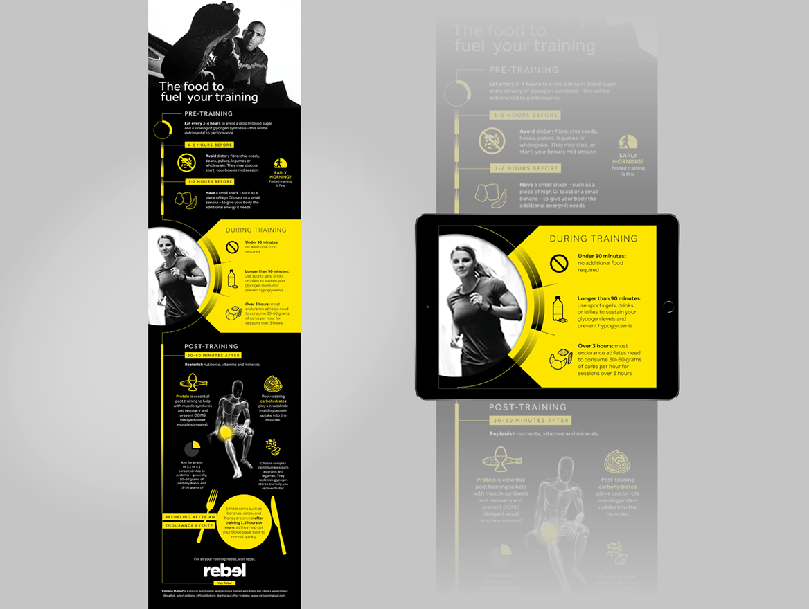 Rebel sports infographic design shown in full and on iPad