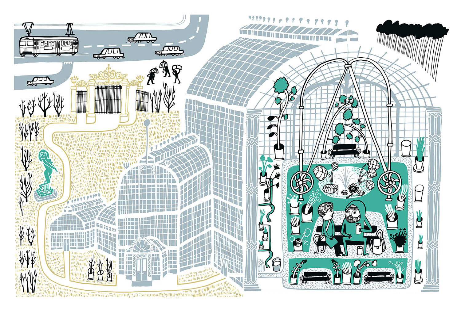 Palmhuset, Göteborg